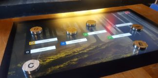 Võrgustike kohtumised @ESTO 2019